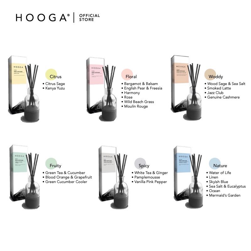 Restock! Hooga Classic Reed Diffuser HOOGA Black Series Reed Diffuser