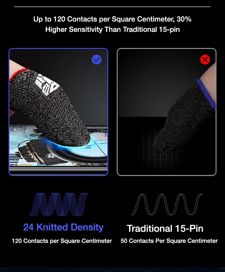 BlueWow QTZ Finger Gaming Sleeves Professional Finger Sleeve for Gaming