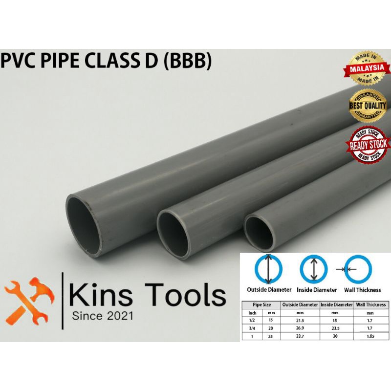 BBB Pvc Pipe Class D Nipis 3 Feet (3Kaki) x 15mm / 20mm / 25mm Shopee