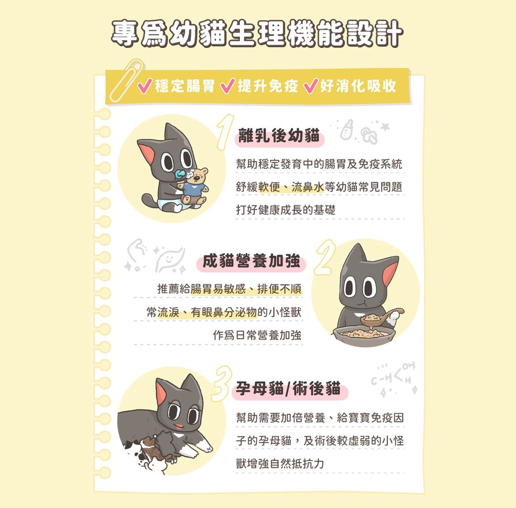 Monster Tribe Baby Glueless Staple Food Can 82G One Box (24 Cans