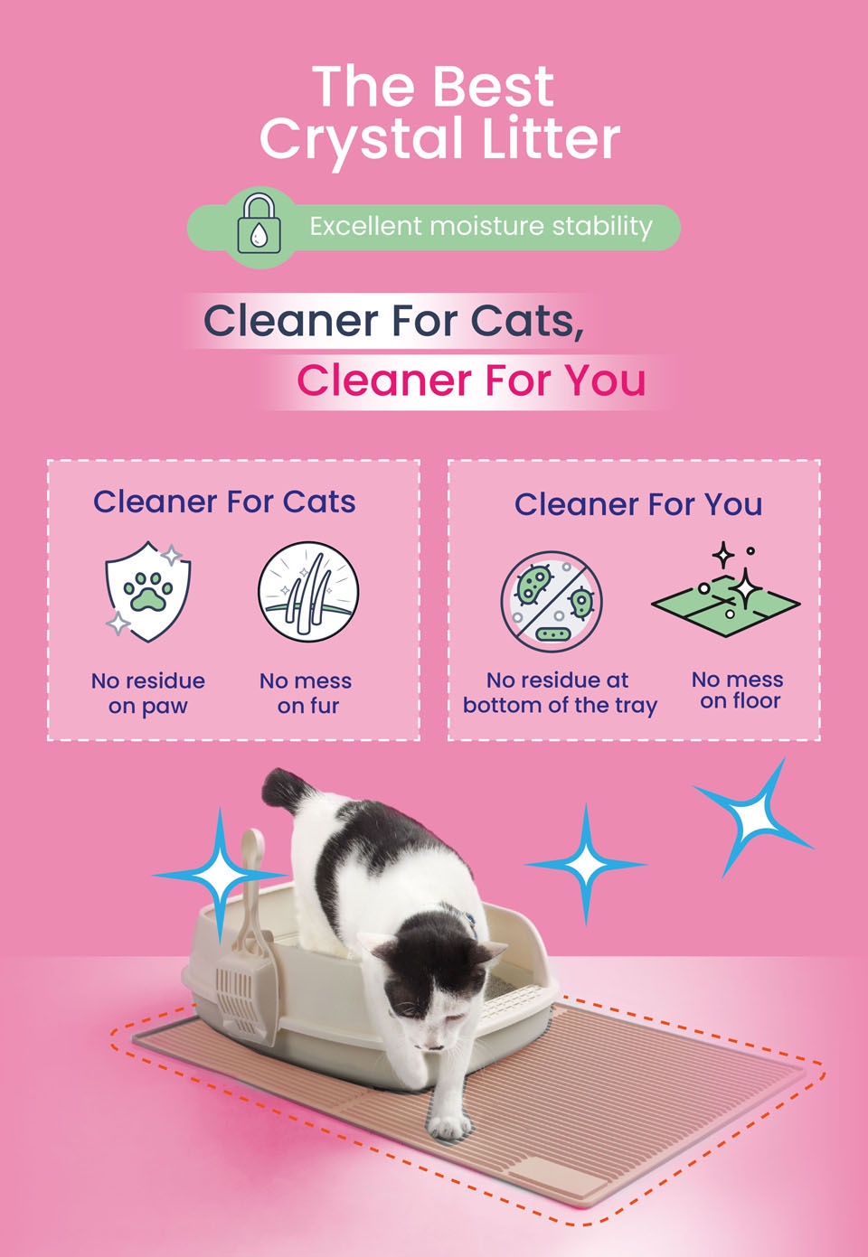 OzPro Suck'it Crystal Cat Litter Scentless/Odourlock (6L) 猫砂 Shopee