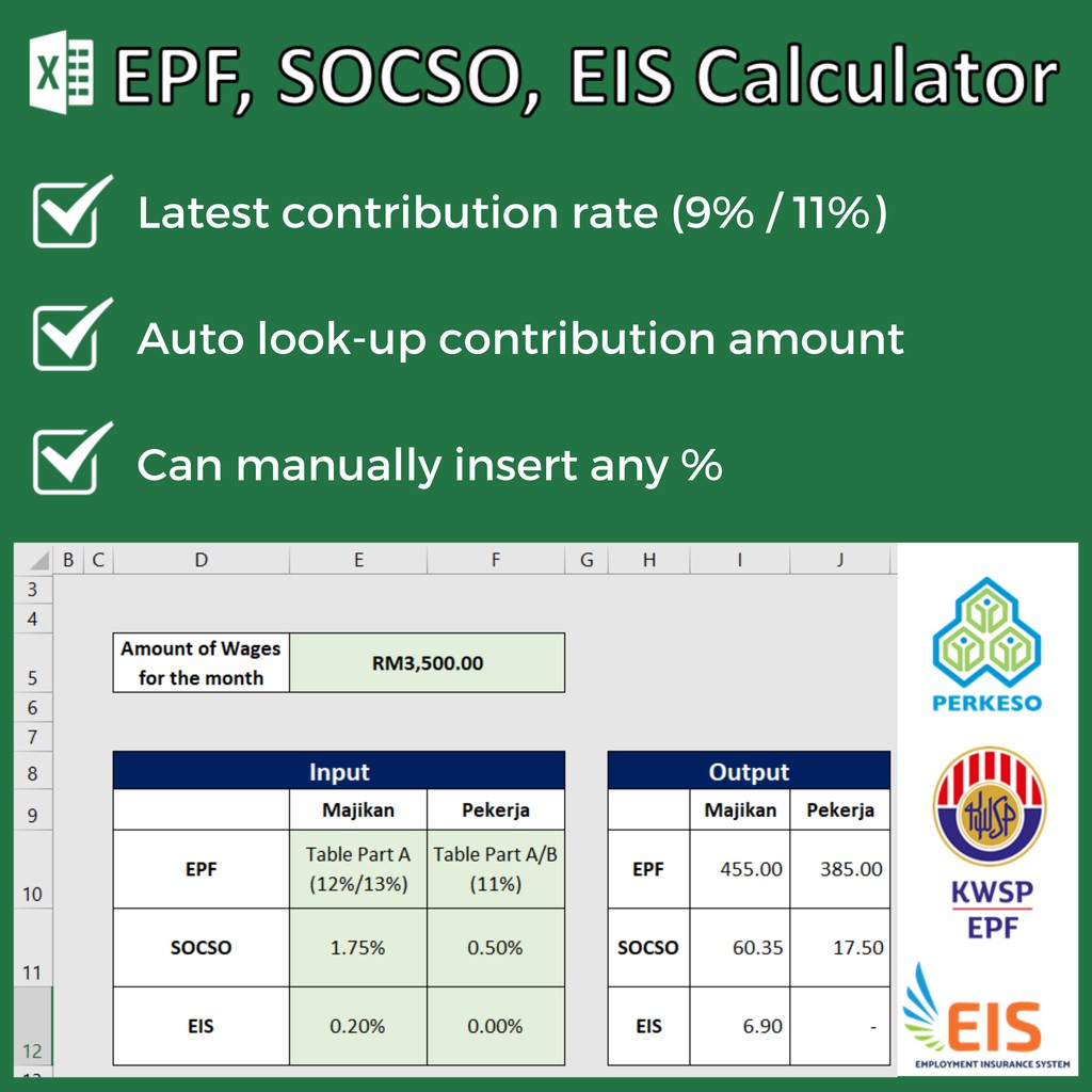 Kira EPF, Kira KWSP, Kira SOCSO, Kira PERKESO, KWSP Calculator, EPF