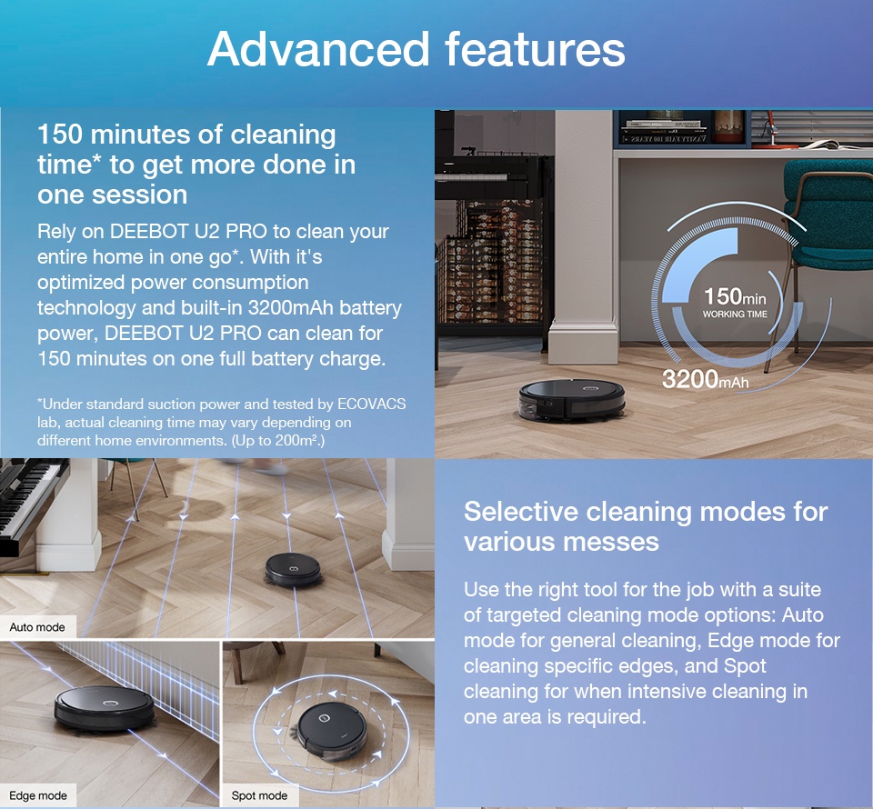 ECOVACS DEEBOT U2PRO Robot Vacuum Cleaner With Mop Best Scrubber for
