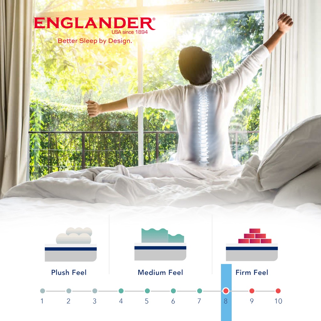 Englander Silver Spring Mattress + Exclusive FREE GIFT Shopee Malaysia