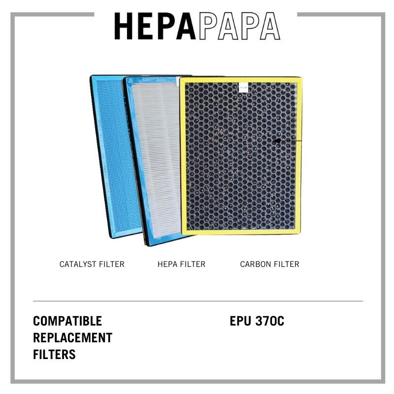 Europace EPU 370C Compatible HEPA, Carbon & Catalyst Filters [Free