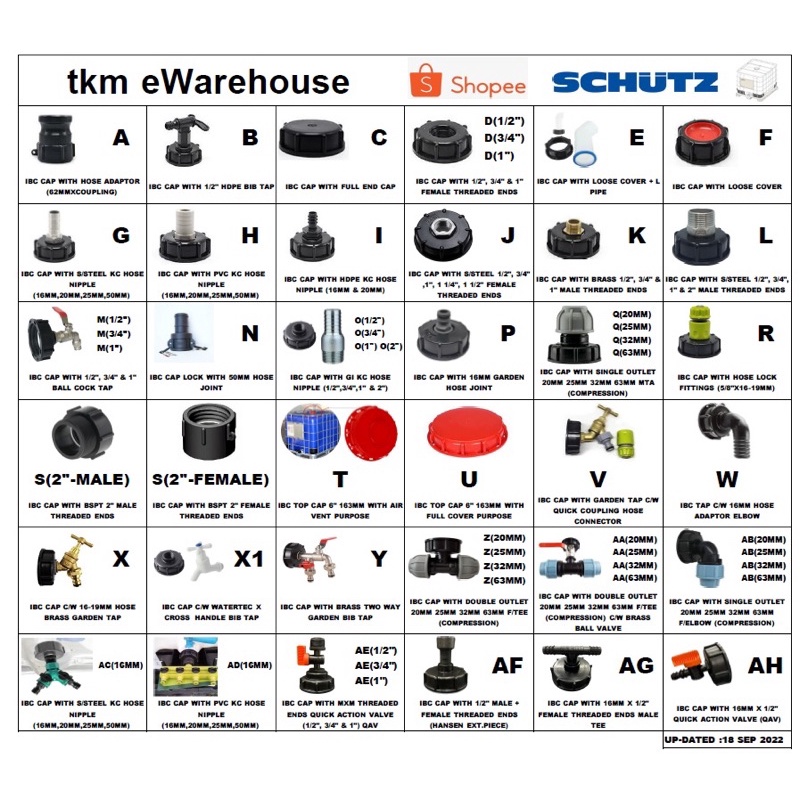 IBC Cap Water Tote Storage Tank Outlet Connector Adaptor / Cap