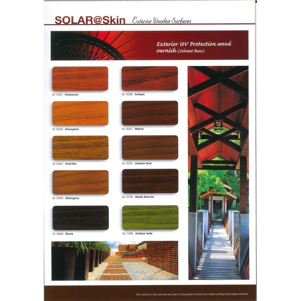1 Litre SANCORA Solar Skin UV Protection/Wood Lacquer/Wood Shellac