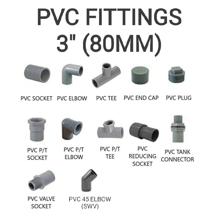 80MM (3") PVC FITTING/NEW AND HIGH QUALITY Shopee Malaysia