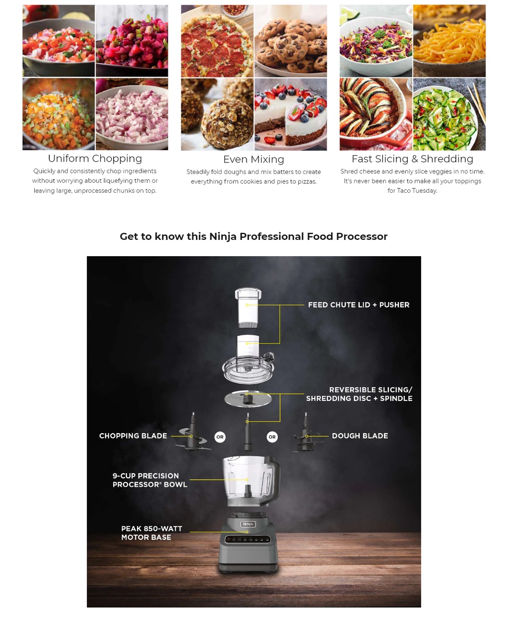 Ninja Professional Food Processor (850W) BN650 ESH Shopee Malaysia