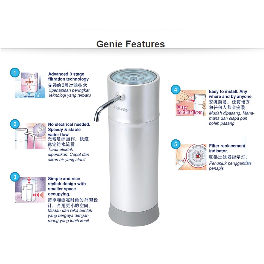 Coway Genie P07IU Water Purifier P07IU Shopee Malaysia