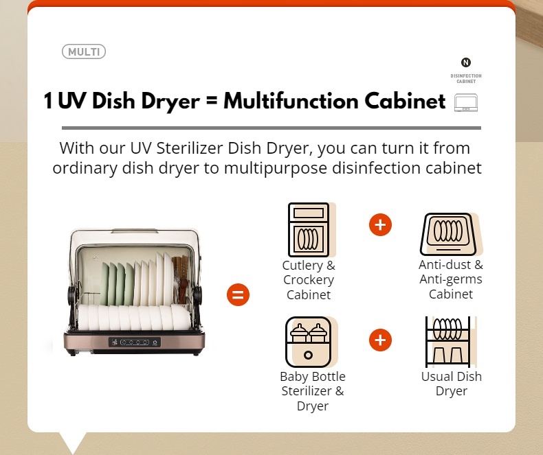 42L UV Light Sterilize Dish Drainer Dryer Machine Rack 90°C Hot Air