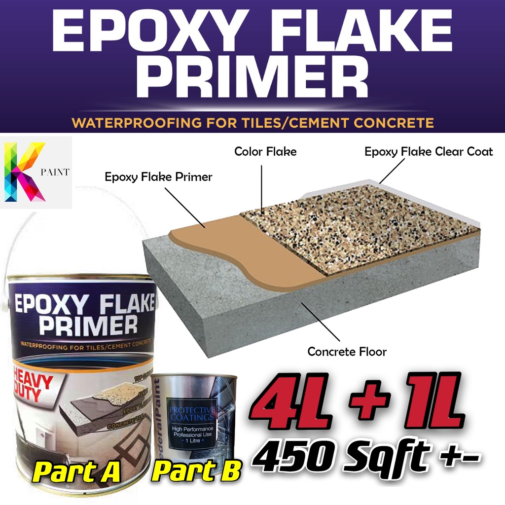 Epoxy Flake Primer 5 Liter Packing Besar Undercoat Lantai Primer 5Liter