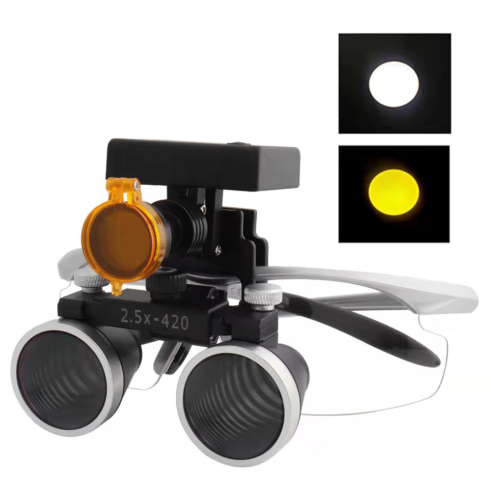 3W LED Headlight with Eyeglass Clip Adjustable Brightness Head Lamp+