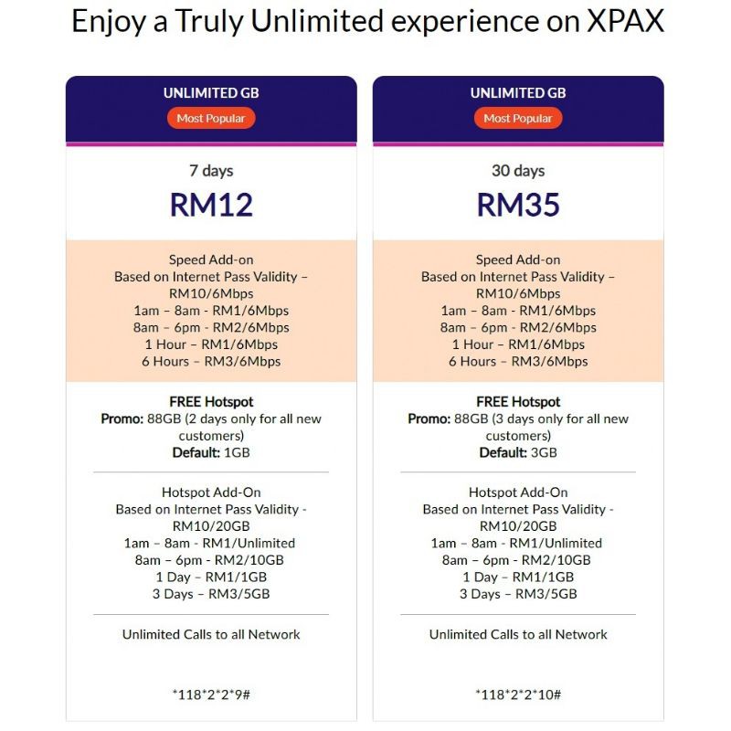 Malaysia SIM Cards Detailed Guide 2023, 46 OFF