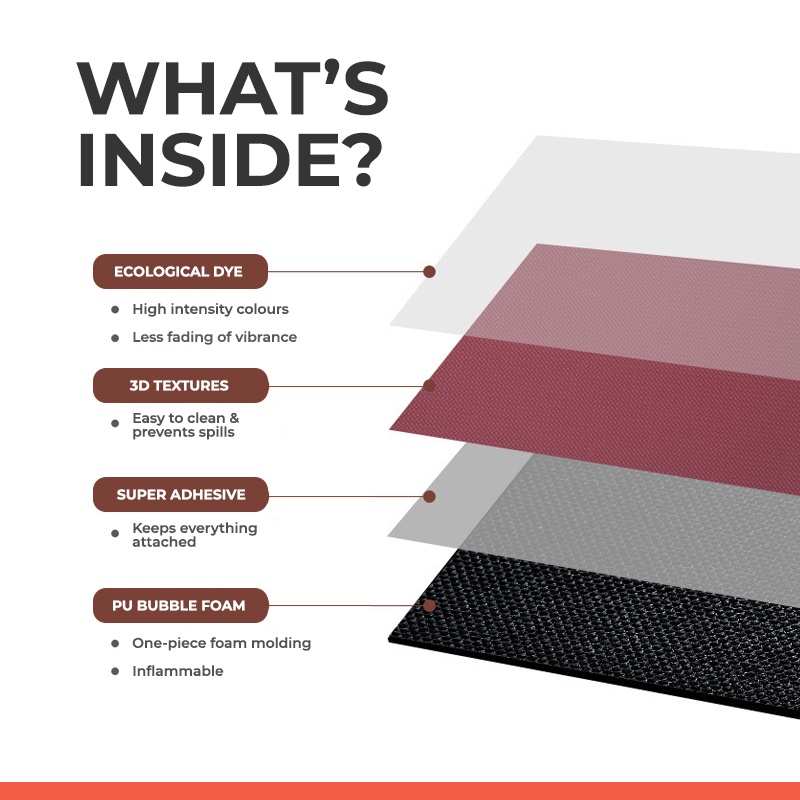 Kitchen Mat Oil Spill Proof Thick Floor Mat Kitchen Carpet Kitchen Anti