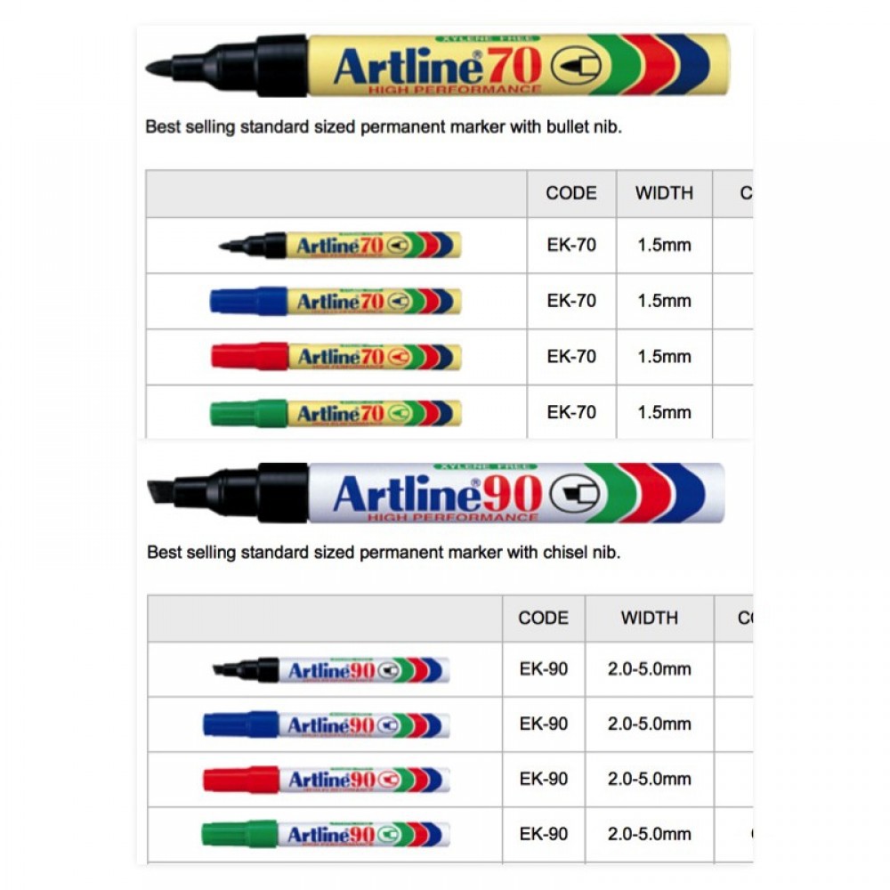 Artline 70 / 90 Permanent Marker Pen (Artline 70 Marker/Artline 90