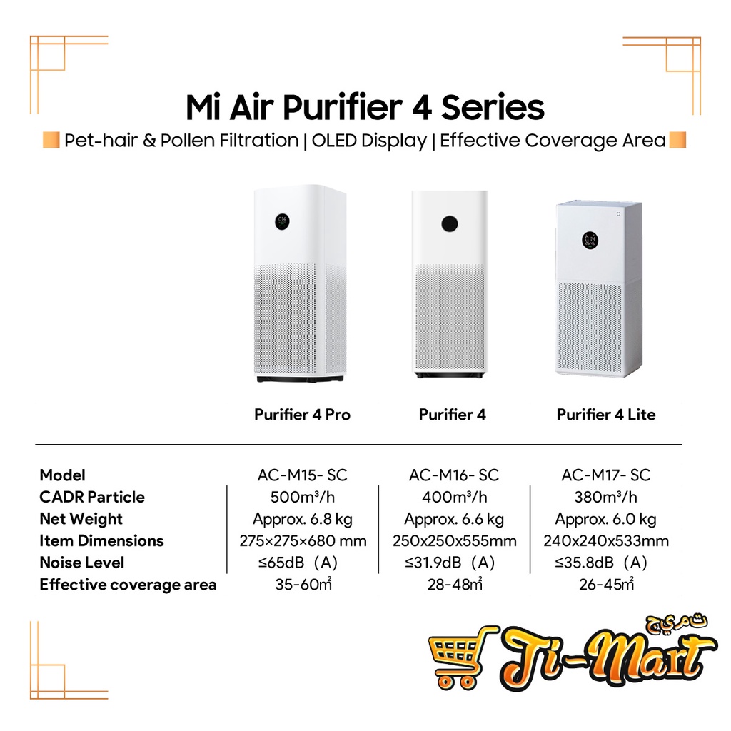 [GLOBAL VERSION] Xiaomi Mi Air Purifier 4 Pro Purifier 4 Purifier 4