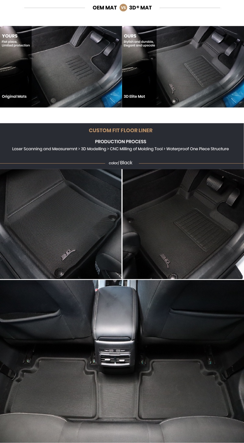 3D KAGU Car Mat Perodua Ativa (2021 Present) Shopee Malaysia