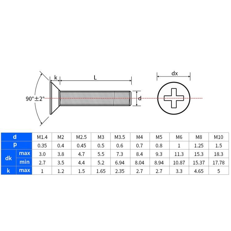 M3 Philip CSK Cross Recessed Countersunk Flat Head Stainless Steel