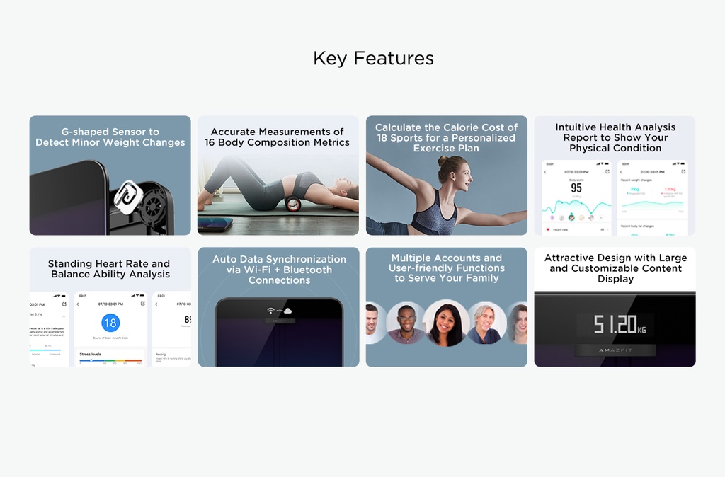 Amazfit Smart Scale | 16 Body Health Metrics | Standing Heart Rate
