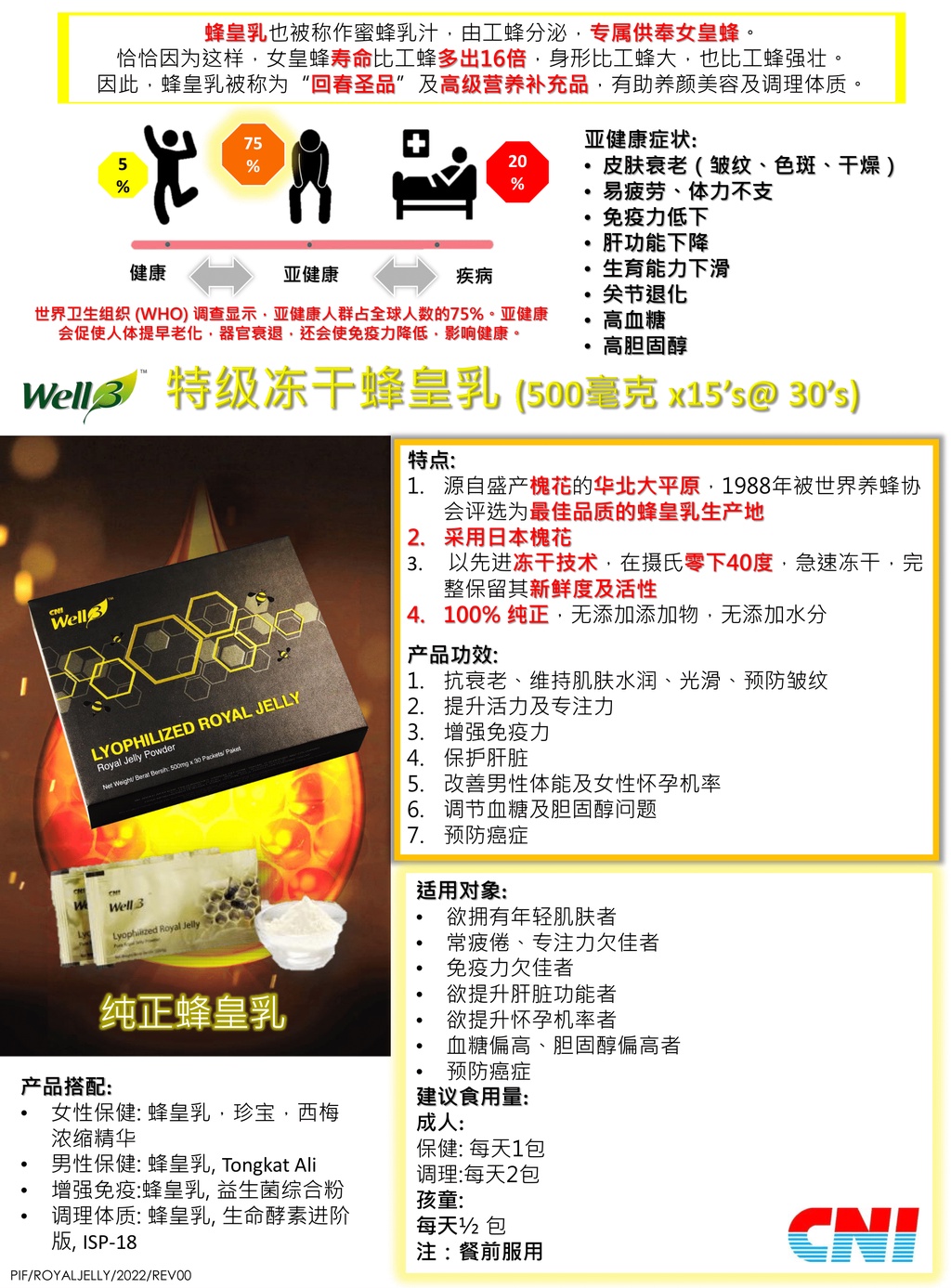 CNI Well3 Lyophilized Royal Jelly (30 x 500mg) Nature's Elixir for