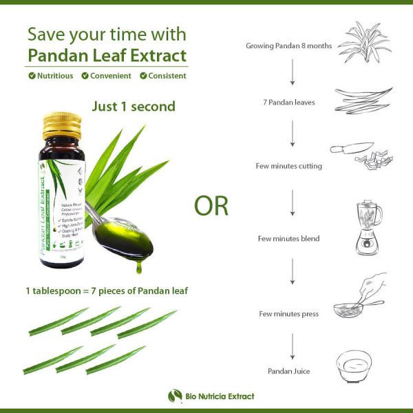 Pandan Leaf Extract Liquid 200g ,Asian Flavour ,Halal ,Vegan, Maximize