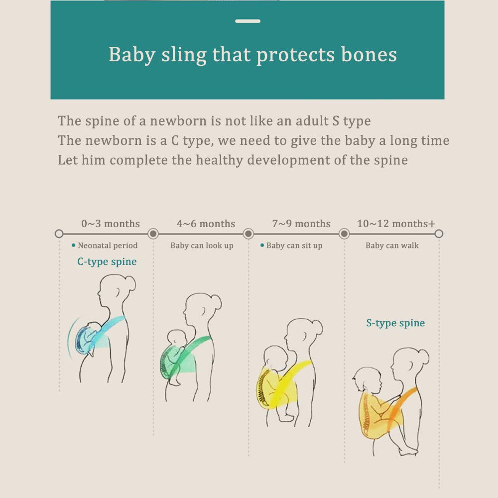 Malaysia CUBY Baby Carrier Newborn 0 36months Mesh Baby Sling Carrier