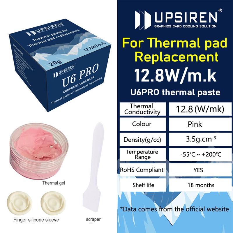 UPSIREN U6 PRO Thermal for GPU BTC Graphics Card Thermal Pad
