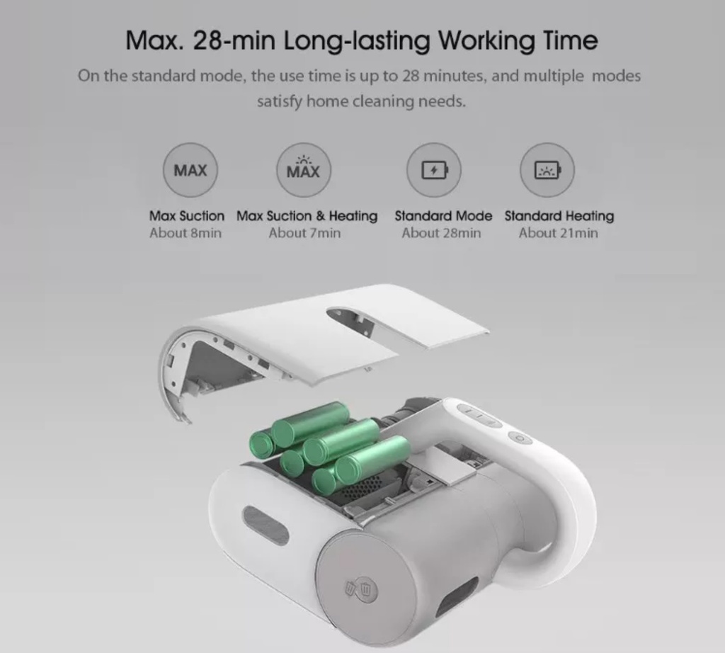 Xiaomi Mijia Wireless Dust Mite Vacuum Cleaner (WXCMY01ZHM) UV Light