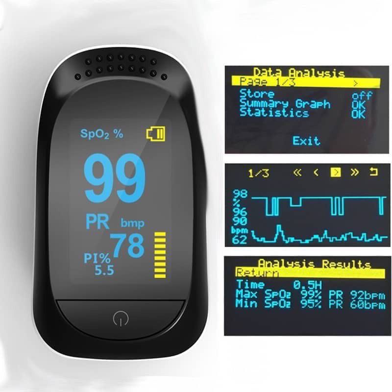 Pulse Oximeter Fingertip Type A2 (Bacaan SpO2 dan Pulse) Shopee Malaysia