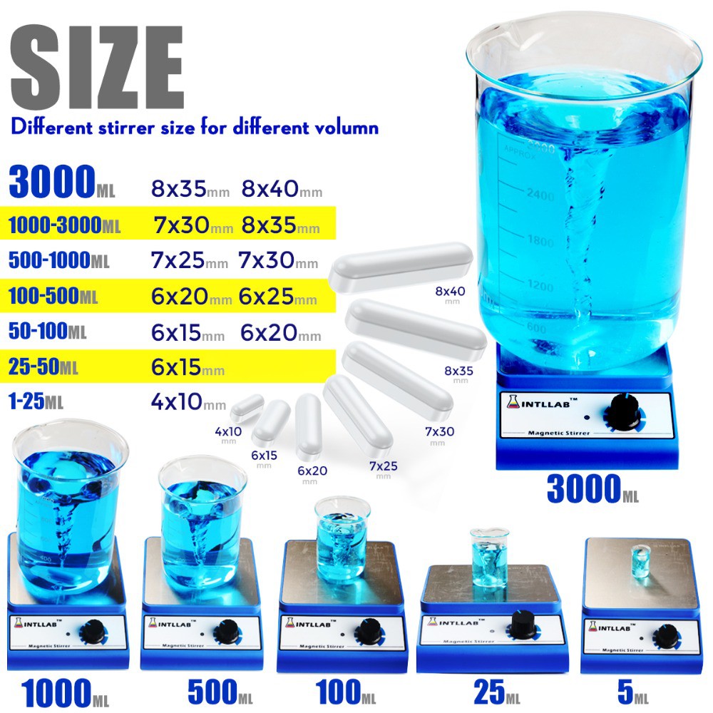 INTLLAB Stirrer Mixer with Stir Bar 3000 rpm Max Stirring Capacity 3000ml