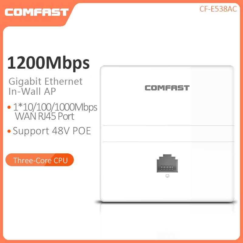 Comfast Wireless Inwall AP 1200Mbps Dual Band 2.4+5G Gigabit