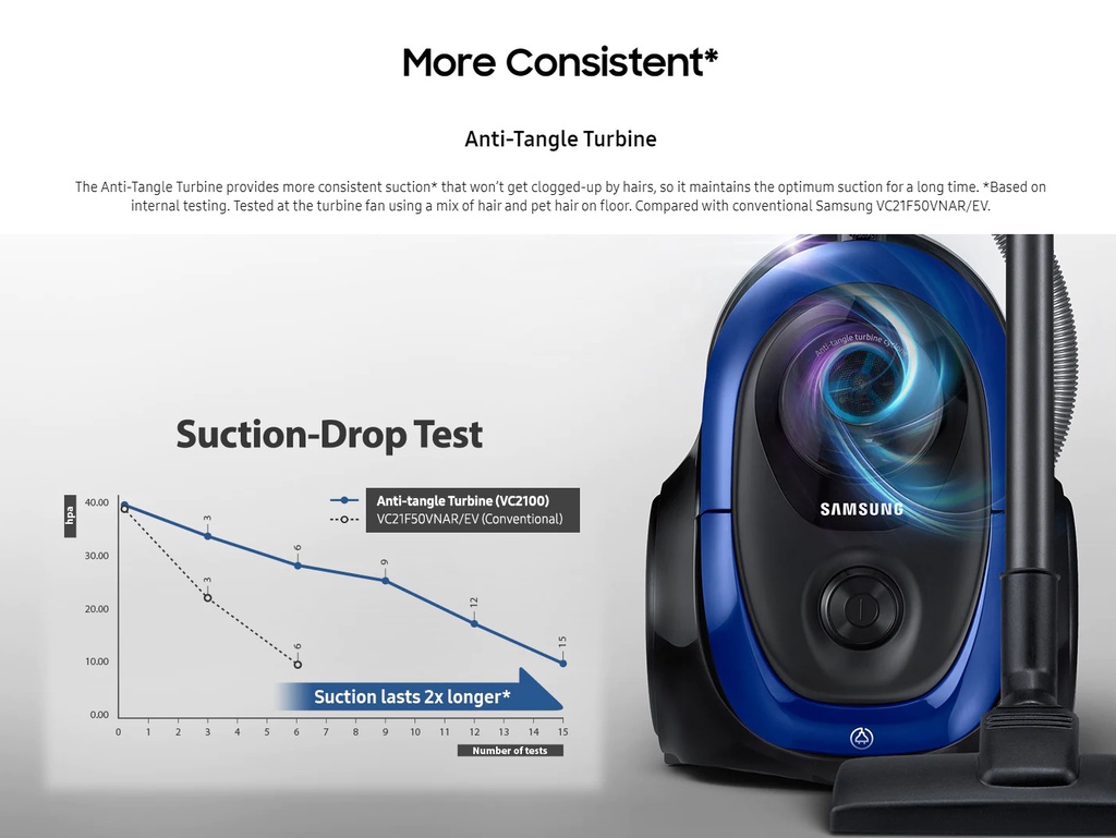 Samsung Canister Bagless Vacuum Cleaner 1800W VC18M2120SB/ME VC18M3110VB/ME (Penyedut Habuk