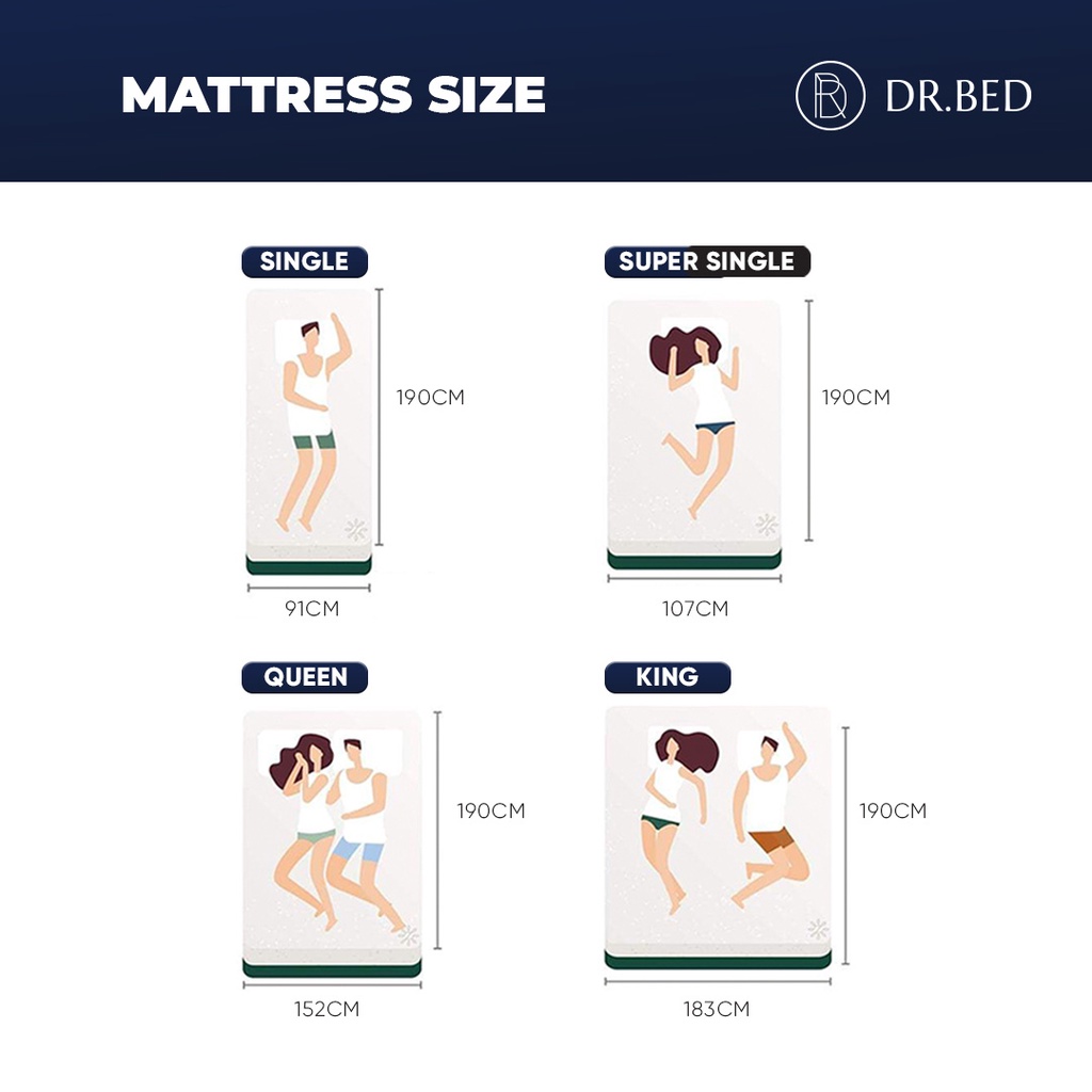 (SELF COLLECT ONLY)Dr.Bed Tilam Mattress King/Queen/Super Single