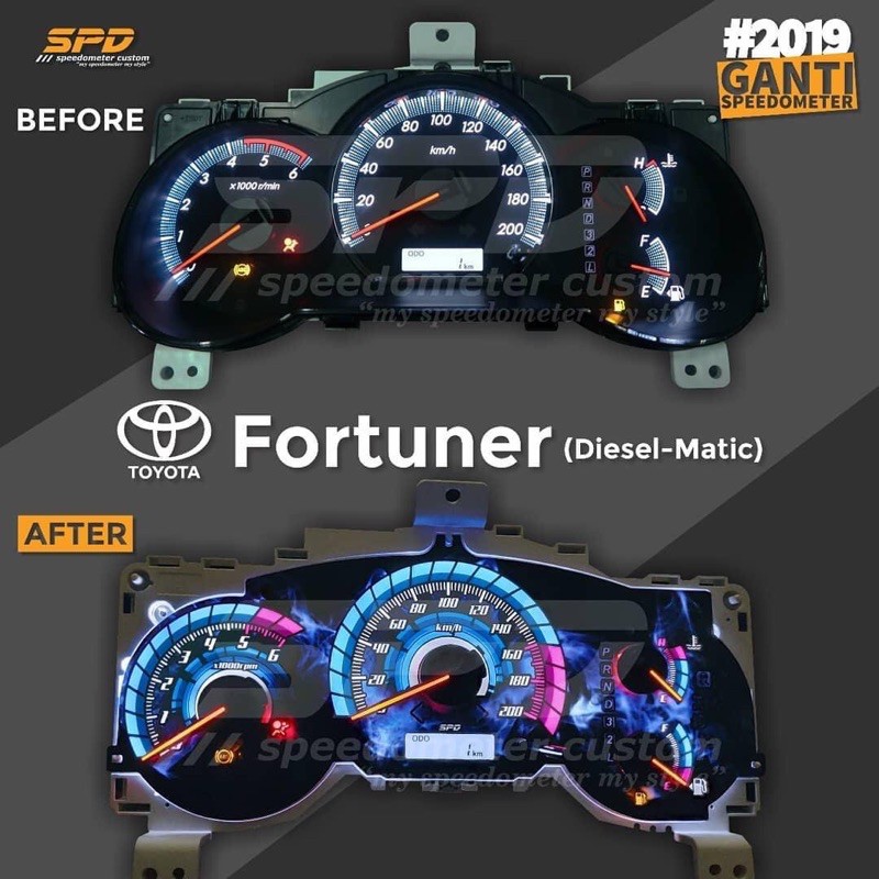 [PRE ORDER] Custom Faceplate Overlay Panel Instrument Cluster Meter