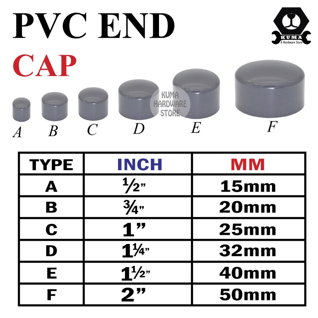 PVC END CAP (PIPE FITTING) Shopee Malaysia