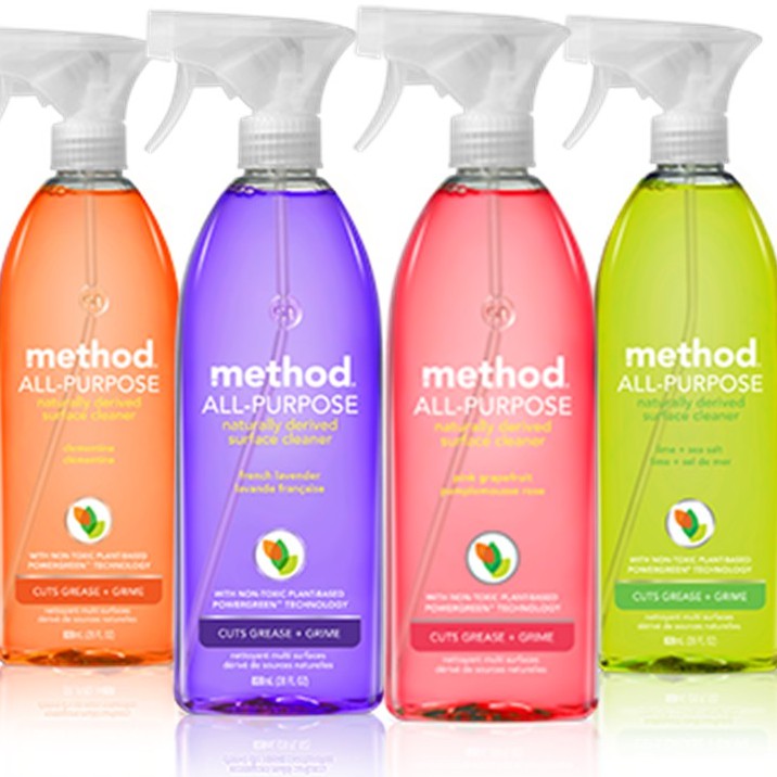 METHOD All Purpose Cleaner 828ml NonToxic Shopee Malaysia