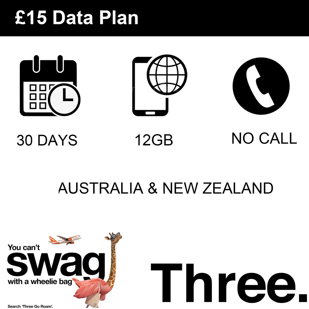 Australia & New Zealand Travel SIM Card Shopee Malaysia