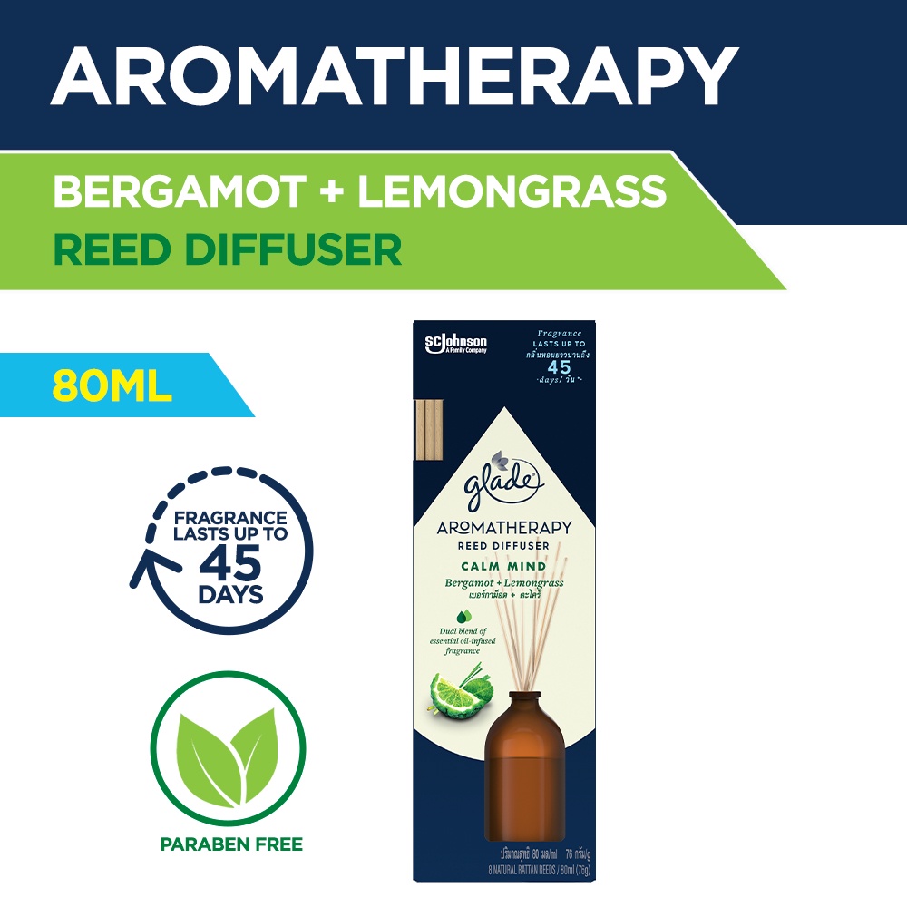 Glade Aromatherapy Reed Diffuser Lemongrass (80ml) Shopee Malaysia