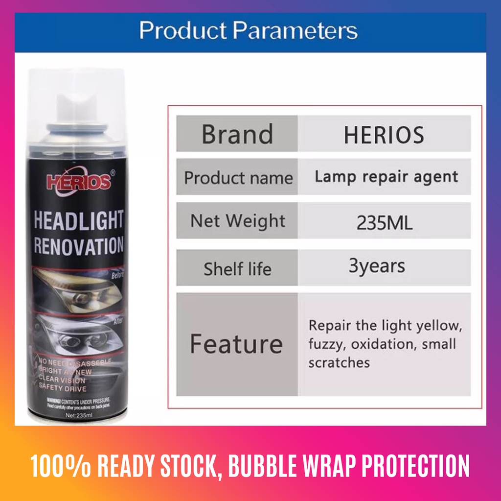 235ML Car Headlight Polisher Repair Car/ Headlamp Spray Viva Headlamp