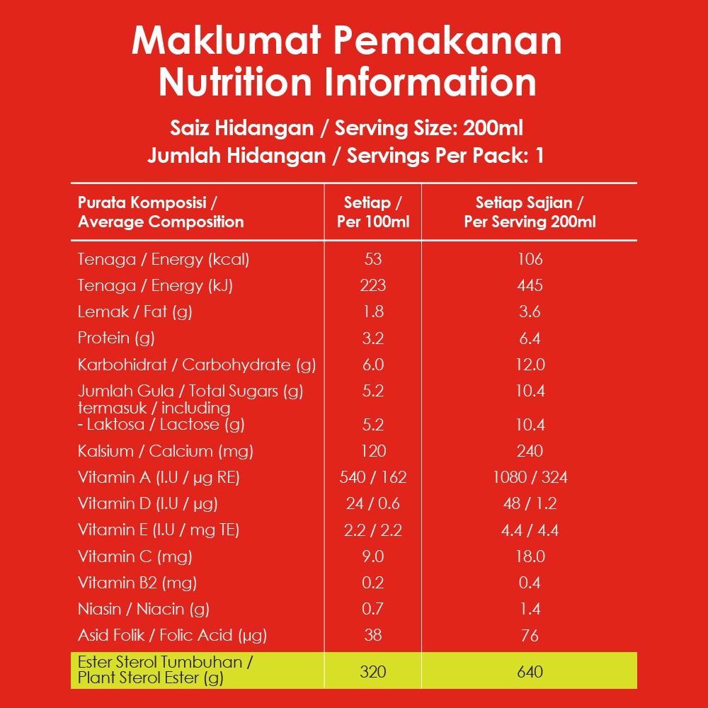 Nestle Omega Plus Dark Choc (200ml x 6's) Shopee Malaysia