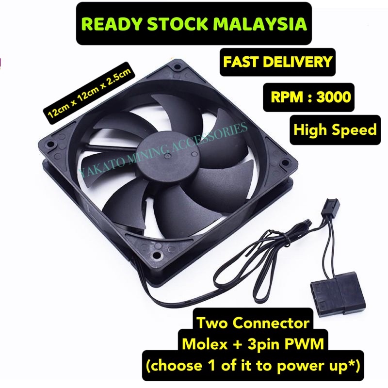 cpu fan Mining Rig Fan / Cooler Fan / Mining Case Fan / Psu / Gpu
