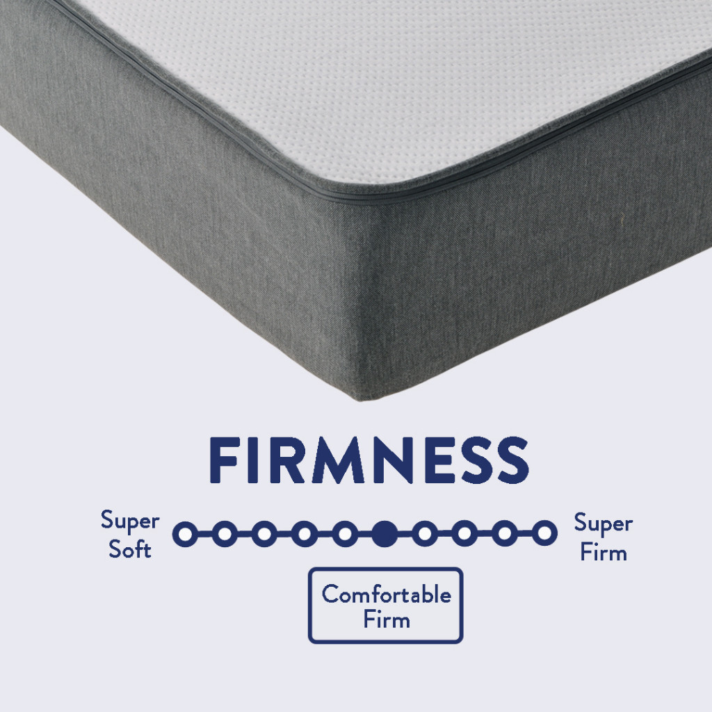 Zee Cloud® Cloud 9 Memory Foam Mattress (20cm) Shopee Malaysia