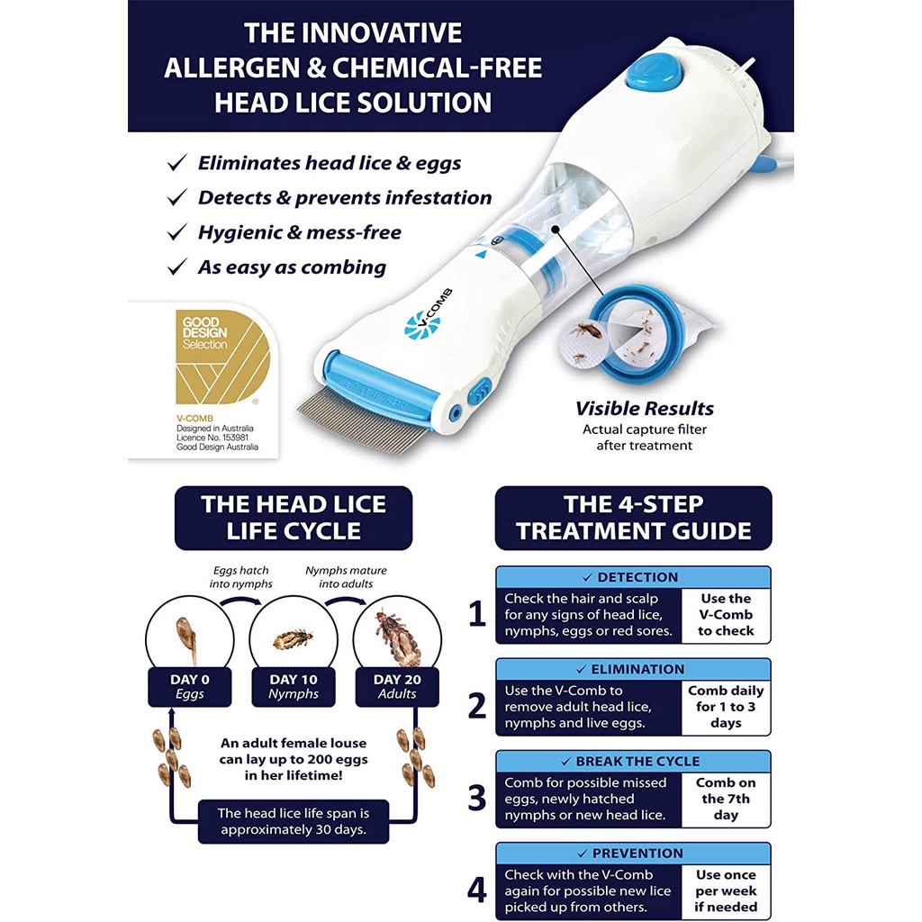 FM3 Vacuum and Eliminate Head Lice and Nits for humans and animals