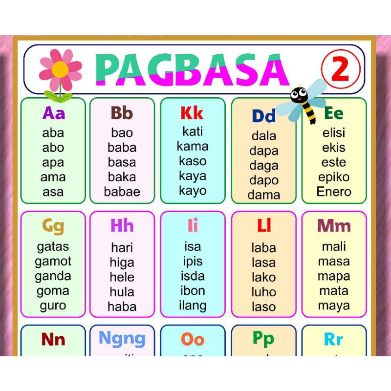 PANIMULANG PAGBASA (Free Download) DepEd Click, 54 OFF
