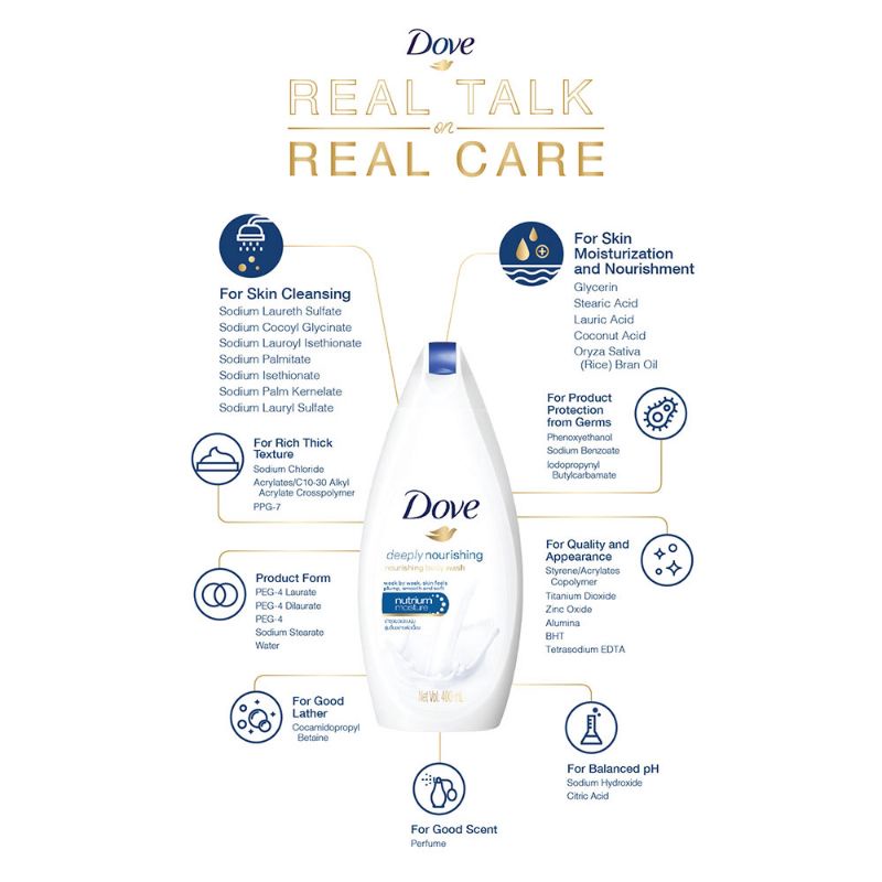 DOVE BODY WASH deeply Nourishing 550ml Shopee Philippines