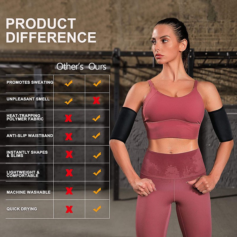 2Pcs Arm Wraps Trimmer Shaper Fat Burner Sweat Body Slimming Belt Sauna