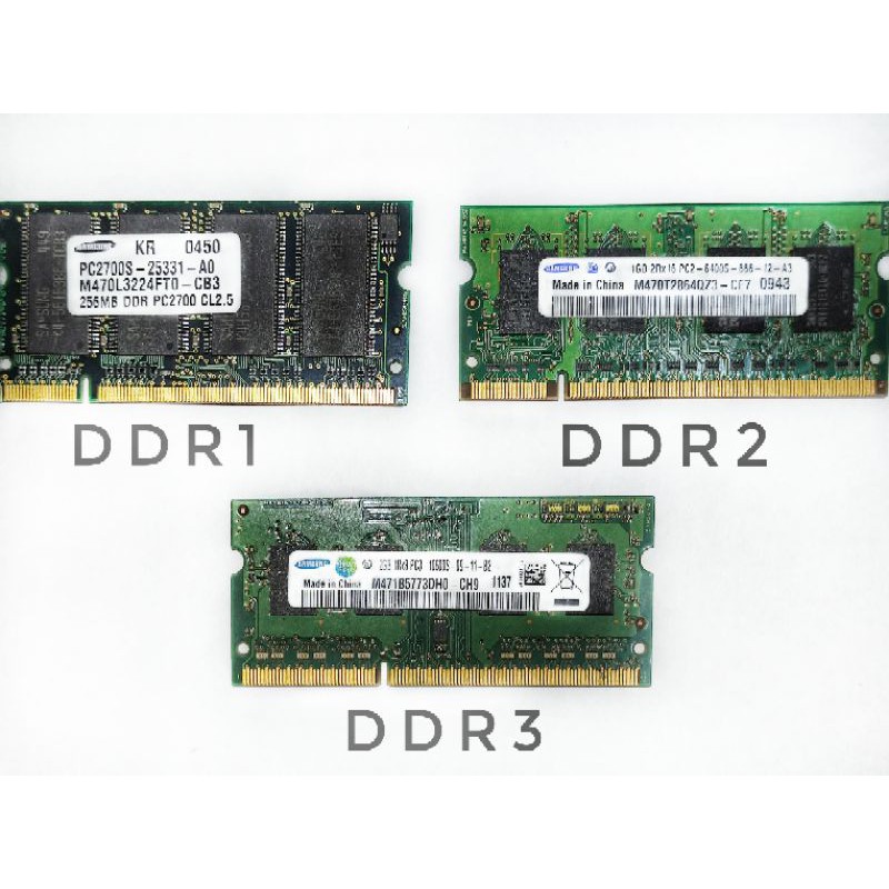 Laptop Memory RAM DDR1/DDR2/DDR3 SODIMM 530012800 Assorted Brands