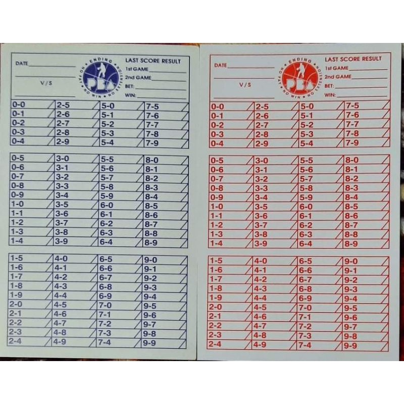 Ending Cards Basketball Shopee Philippines