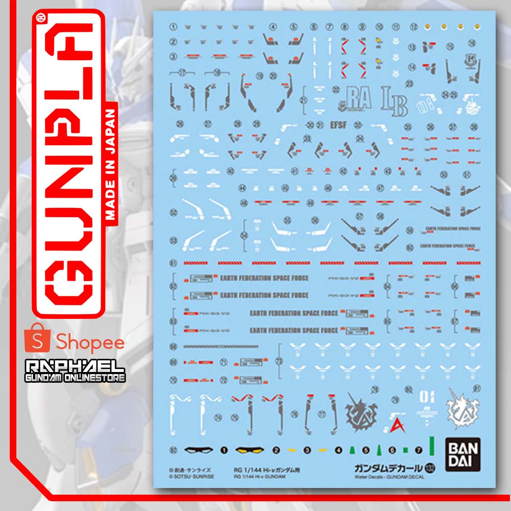 Gundam Waterslide Decals RG 1/144 Hinu (Bandai) Shopee Philippines